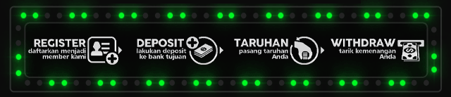 SAKUBET Jackpot